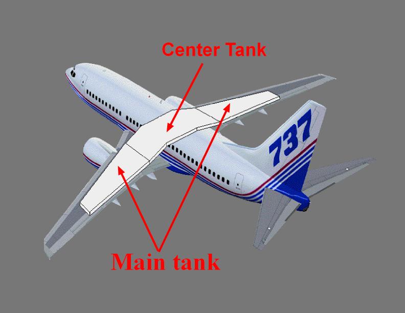 carburant-sur-b737-800-flightsim-corner